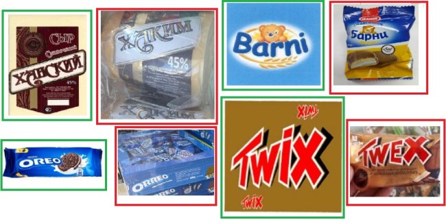 В Узбекистане появился каталог контрафактных товаров