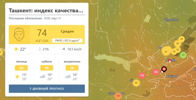 В Ташкенте загрязнился атмосферный воздух до средних значений