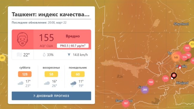 В Ташкенте резко ухудшилось качество воздуха