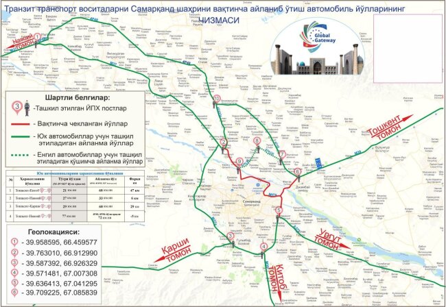 Некоторые улицы города Самарканда будут полностью перекрыты на три дня