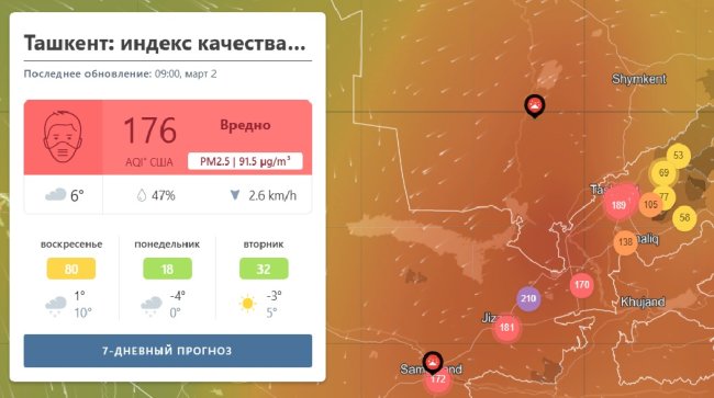 В Ташкенте значительно ухудшилось качество атмосферного воздуха