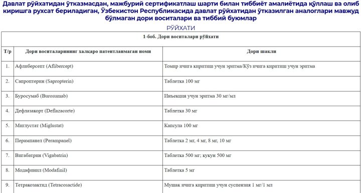 В Узбекистане появился перечень лекарств, которые можно импортировать без госрегистрации в Минздраве
