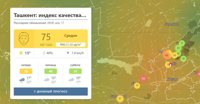 В Ташкенте наблюдается ухудшение качества атмосферного воздуха