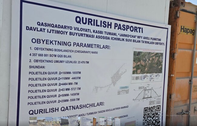 Минстрой изучил ход работ по обеспечению питьевой водой одну из махаллей Кашкадарьинской области