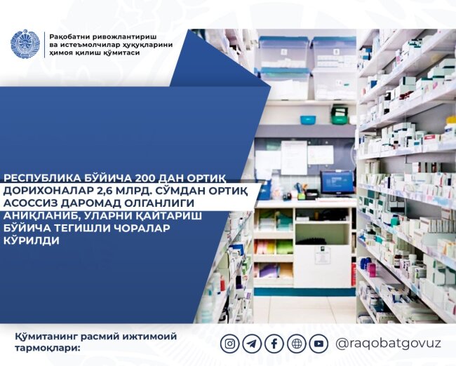 1500 аптек Узбекистана завышали цены на лекарства, получив необоснованный доход в 14,2 млрд сумов