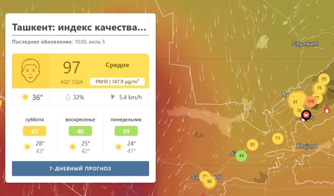 В Ташкенте ухудшилось качество воздуха