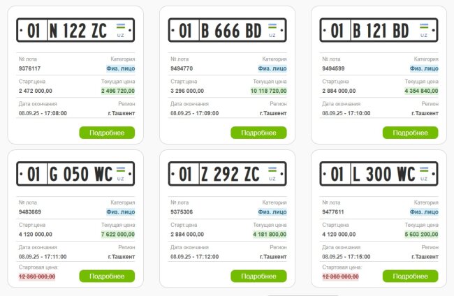 С 2026 года в Узбекистане отменят аукцион на красивые государственные номерные знаки для автомобилей