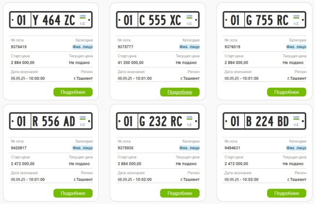 В Узбекистане появятся именные государственные номерные знаки для автомобилей