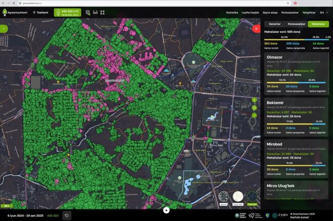В Ташкенте оцифровали реестр на сотни тысяч деревьев