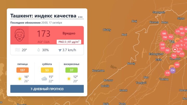 Ташкент вошёл в пятёрку самых загрязнённых городов мира