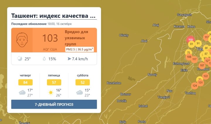 Воздух в Ташкенте снова не соответствует нормам