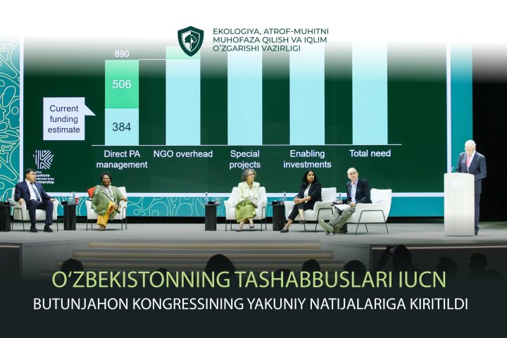 Экологические инициативы Узбекистана получили мировое признание