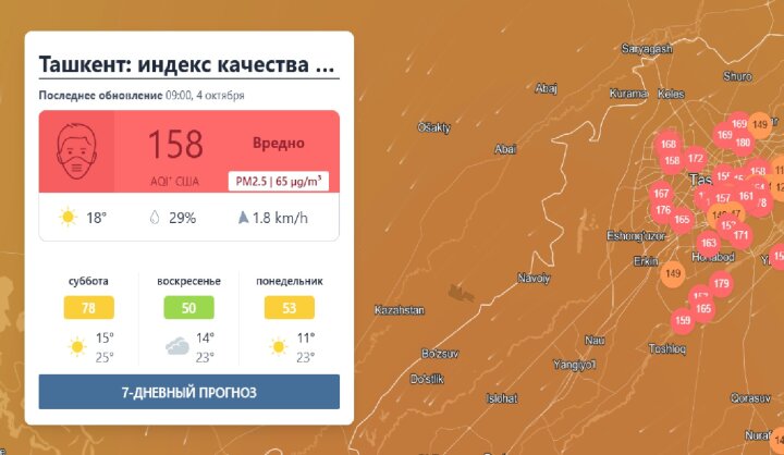 Воздух Ташкента вновь опасен для здоровья человека