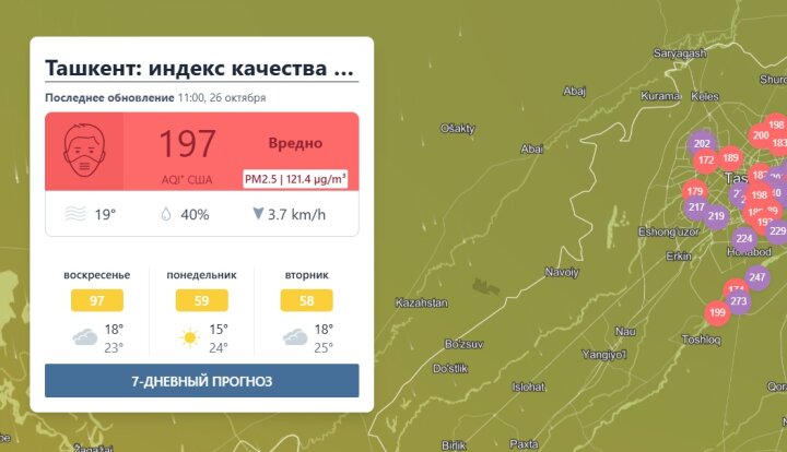 Ташкентцы продолжают задыхаться