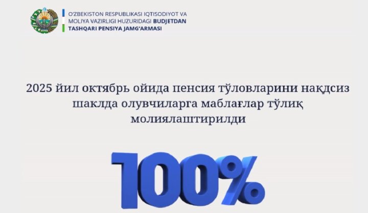 В Пенсионном фонде Узбекистана рассказали о 100% выплате пенсий, в безналичной форме, за октябрь