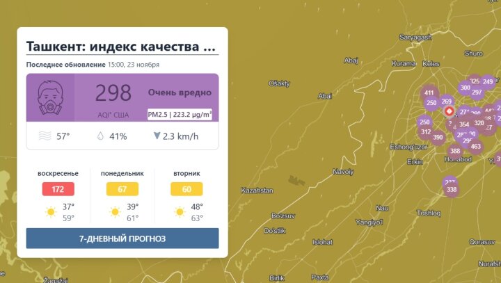 Узгидромет опубликовал для ташкентцев печальные новости