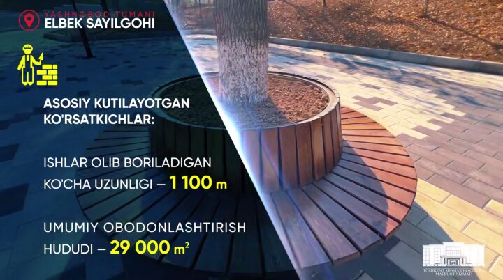 В Ташкенте вдоль Салара создают новую прогулочную аллею