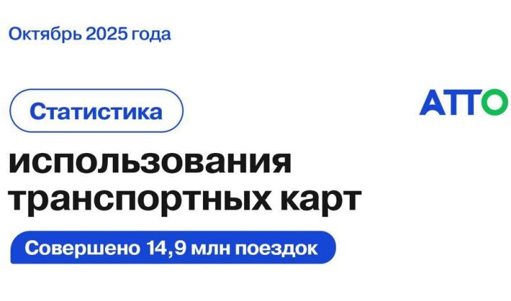 Пассажиры Узбекистана сэкономили 3,8 млрд сумов
