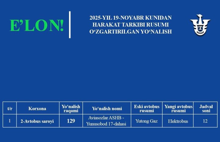 На маршруте 129 Ташкента начали работать электробусы Yutong