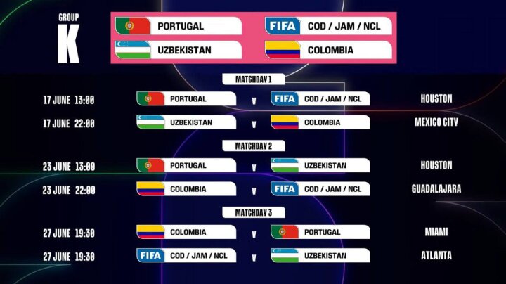 Для сборной Узбекистана составили расписание матчей на ЧМ-2026
