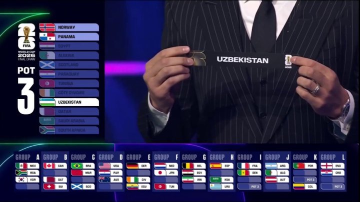 Узбекистан встретится с Португалией на ЧМ-2026