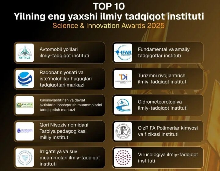 Гидрометеорологический институт Узбекистана вошёл в топ 10 Science Innovation Awards