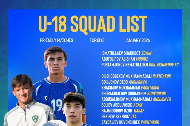 Молодёжная сборная Узбекистана U18 проведёт второй этап сбора в Турции