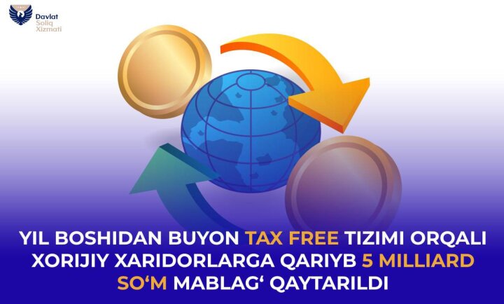 В Узбекистане, с начала 2025 года, вернули 4,8 млрд сумов по системе Tax Free