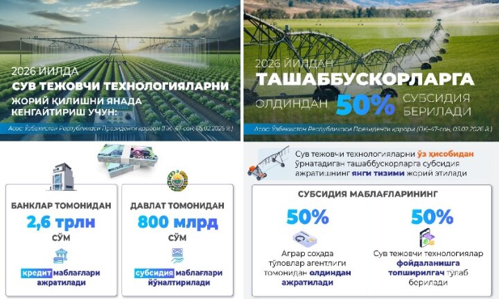 В Узбекистане утвердили цели экономии 5 млрд кубометров воды в год