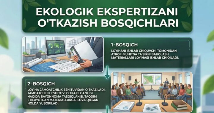 Узбекистанцам разъяснили порядок проведения экологической экспертизы проектов